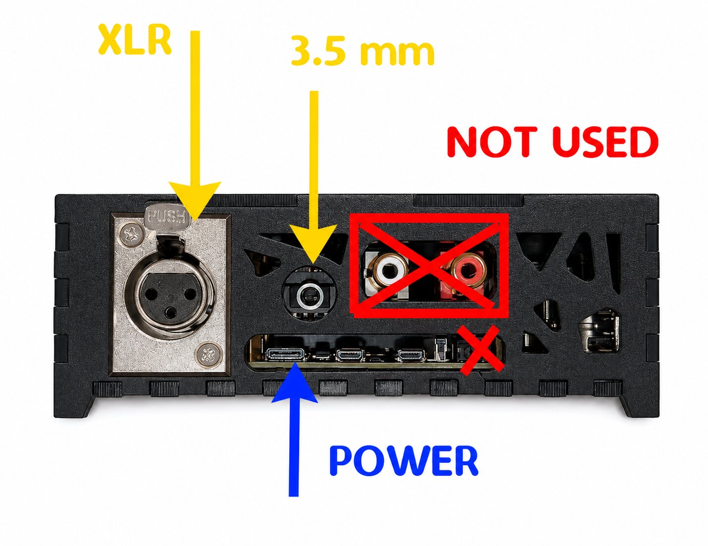 Back panel of the Polyglossia device with yellow arrows on the XLR and 3.5 mm audio inputs, a blue arrow on the power input, and red arrows on the unsupported ports.